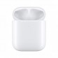 Airpods Şarj Kutusu